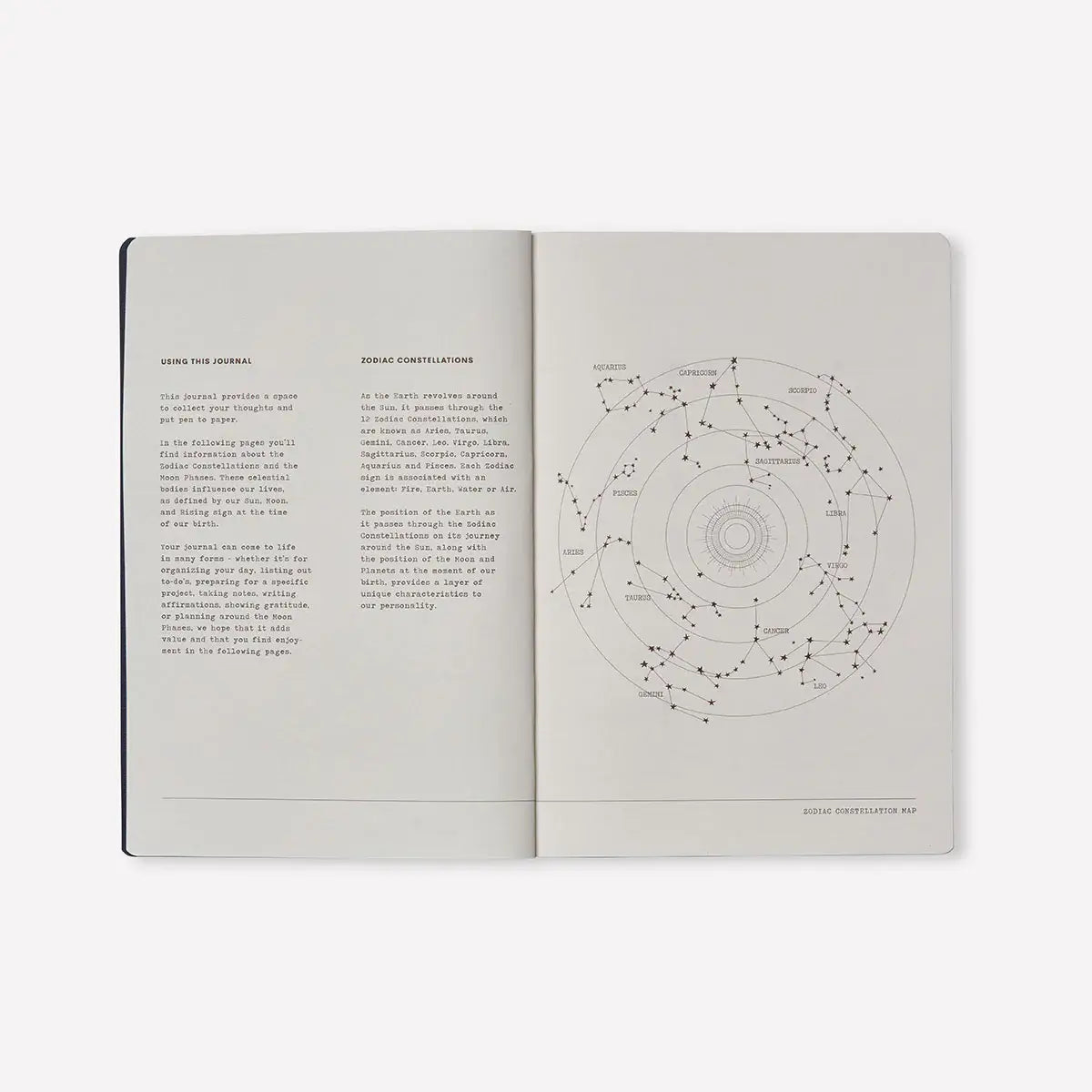 journal with information about star constellations
